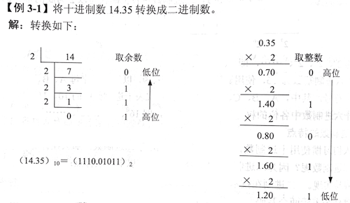 十进制转二进制